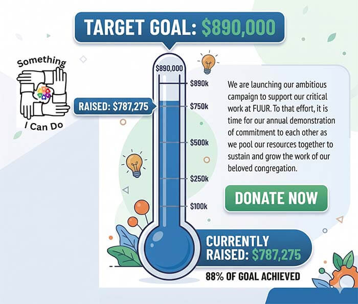 Updated Generosity Goal May 28, 2026